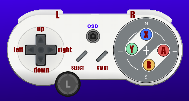 Gamepad Input  Documentation - Roblox Creator Hub